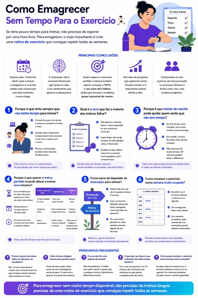 como emagrecer sem ter tempo para o exercício? - Infográfico BMFIT